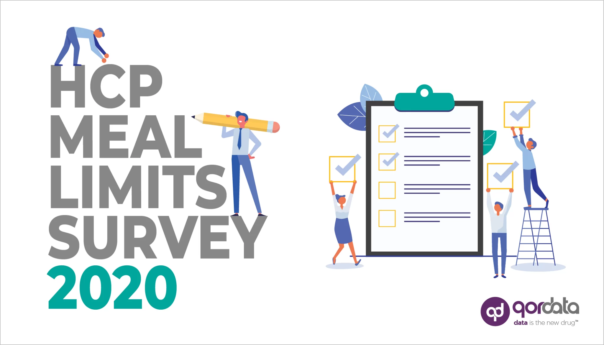 HCP Meal Limit Survey Insights