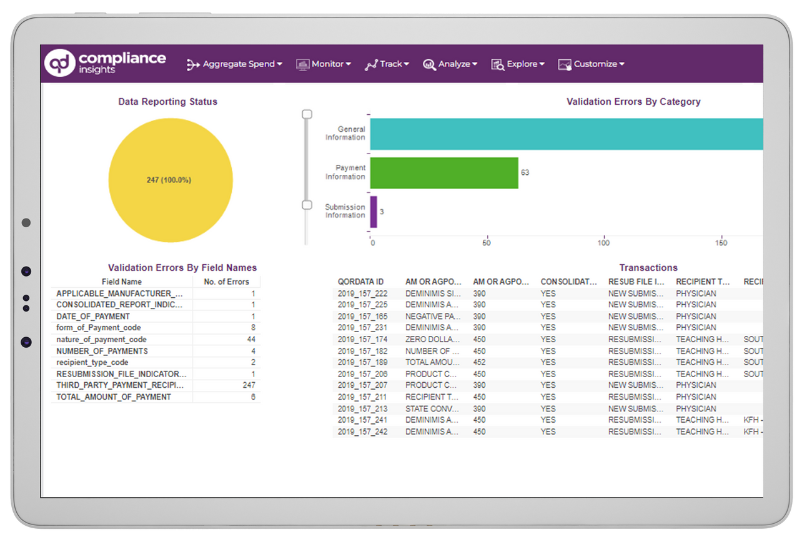 Built-in data validation rules for risk remediation and data accuracy