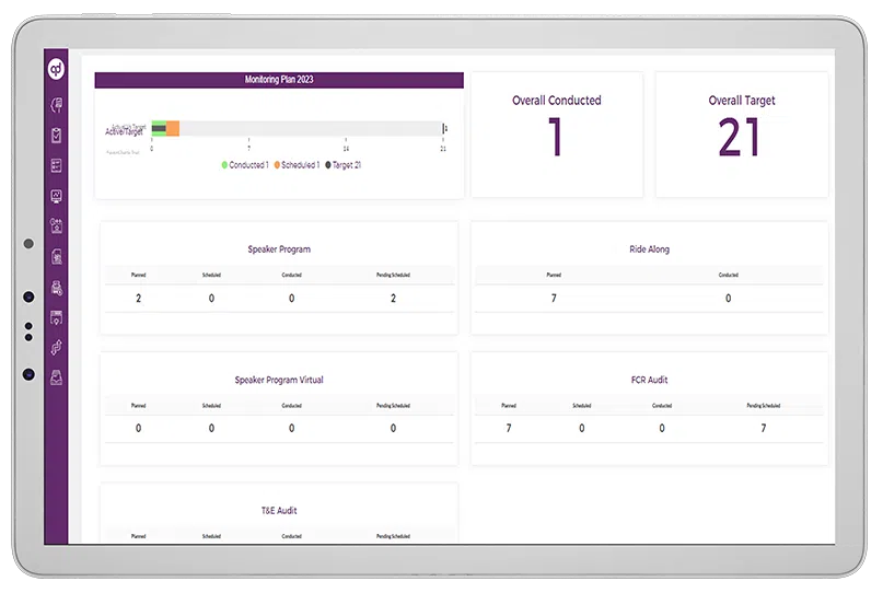 Risk Based Scoring | Risk Assessment | qordata