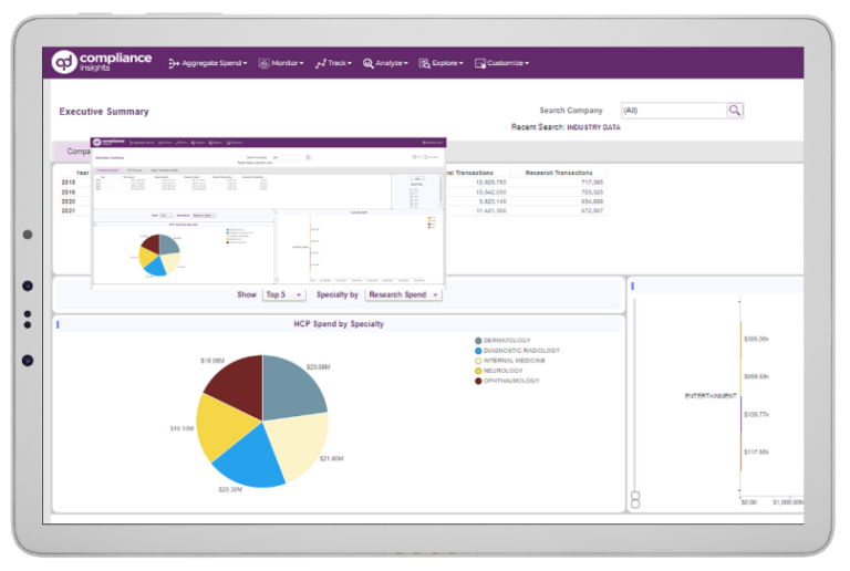 Aggregate Spend Reporting Solution Meet CMS Reporting Deadlines