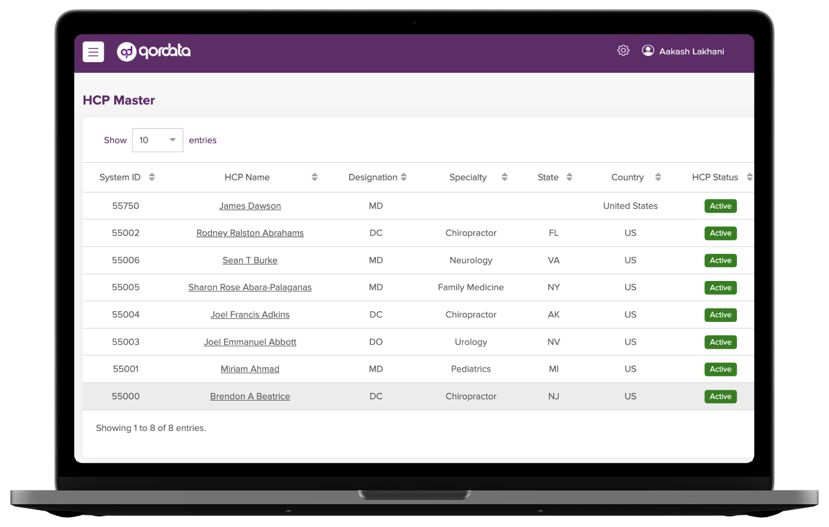 Data Loading and integration